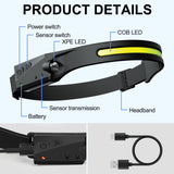 LED Headlamp Rechargeable, Headlamp Flashlight with All Perspectives Induction 230° Illumination，350 Lumens, 5 Modes Motion Sensor, Outdoor Waterproof Headlight for Running, Fishing, Camping